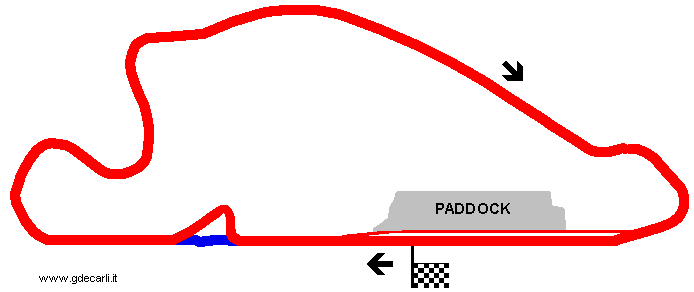 Portland International Raceway with Festival Loop